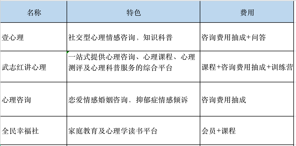 产品经理，产品经理网站